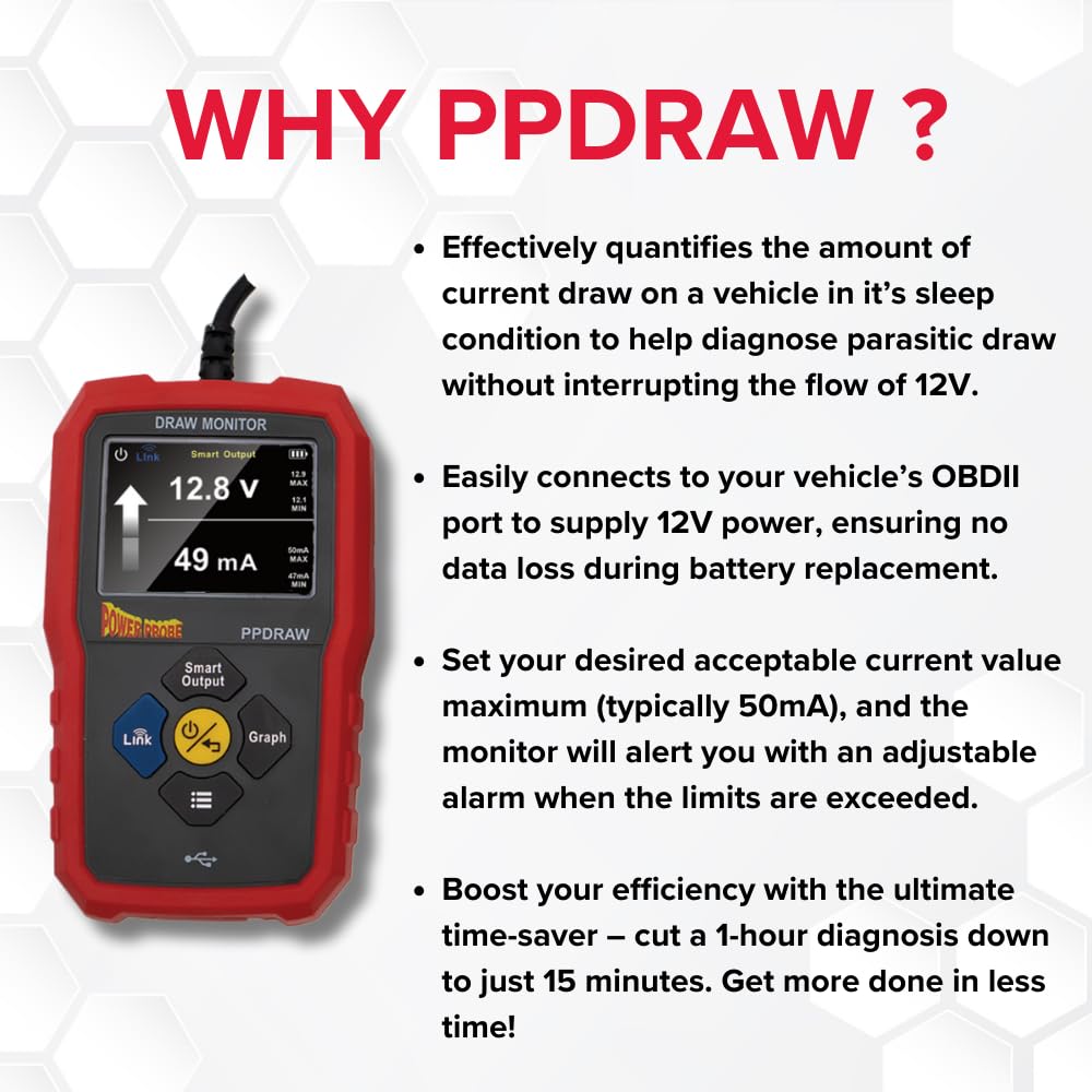 Power Probe PPDRAW + PPFUSE - Essential Parasitic Draw Bundle