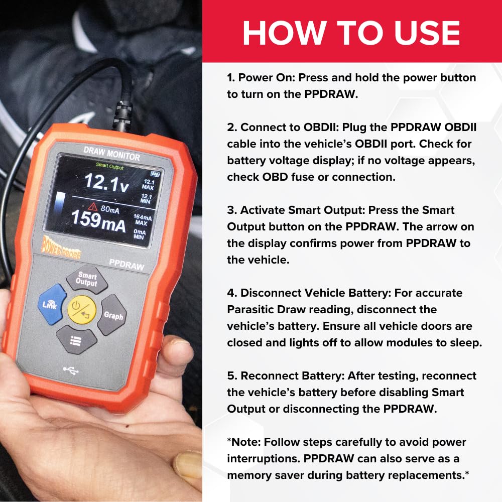 Power Probe PPDRAW + PPFUSE - Essential Parasitic Draw Bundle