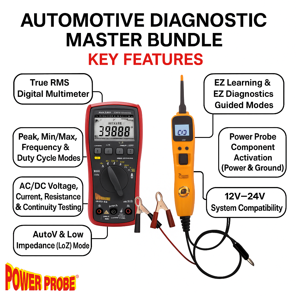 Power Probe DM500MAXCBINT and PP3EZORGAS Automotive Diagnostic Master Bundle (Sema Bundle)