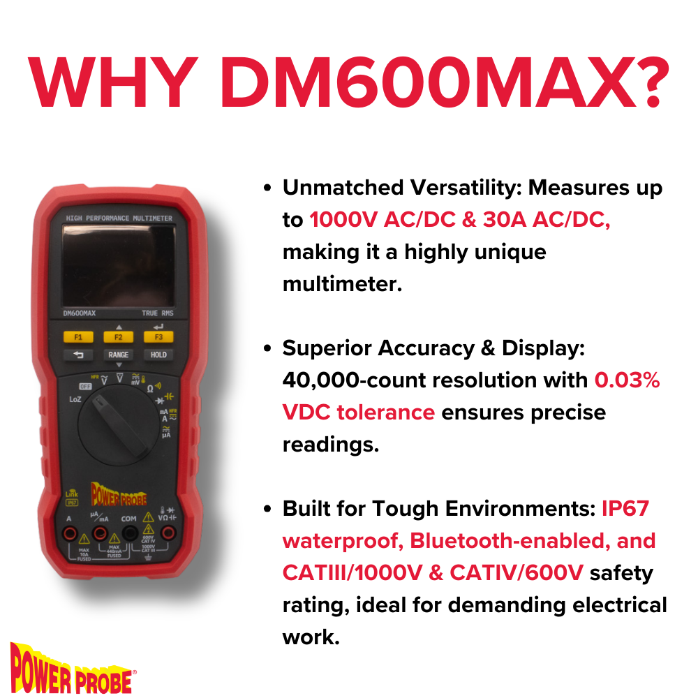 Power Probe DM600MAX