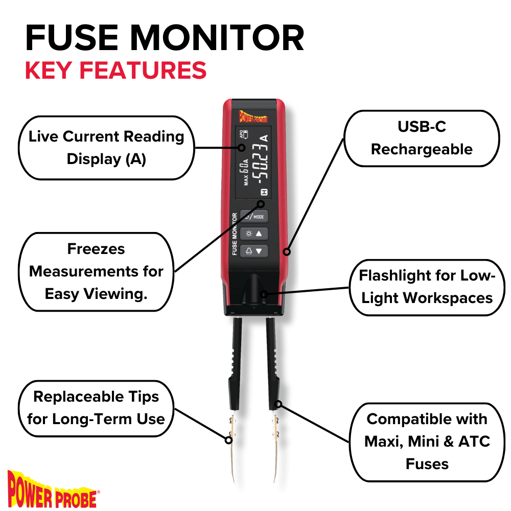 Power Probe Fuse Monitor