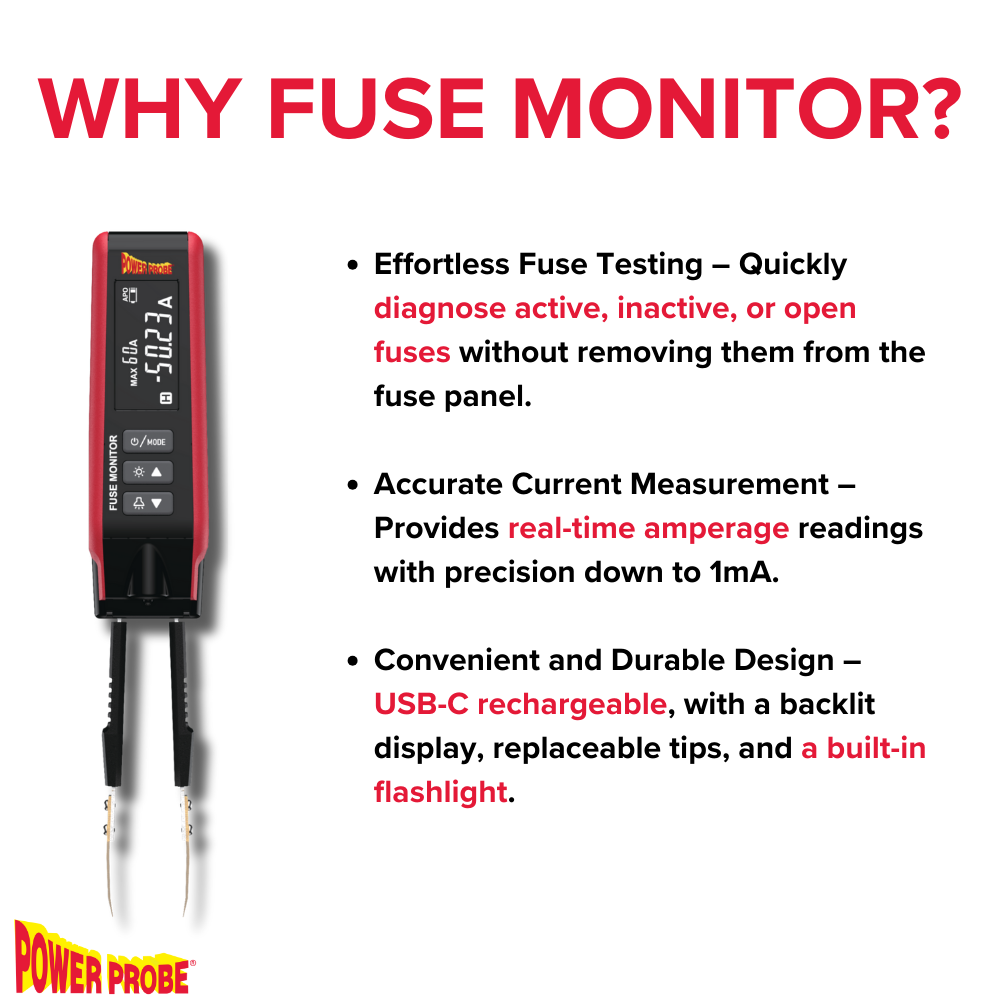 Power Probe Fuse Monitor