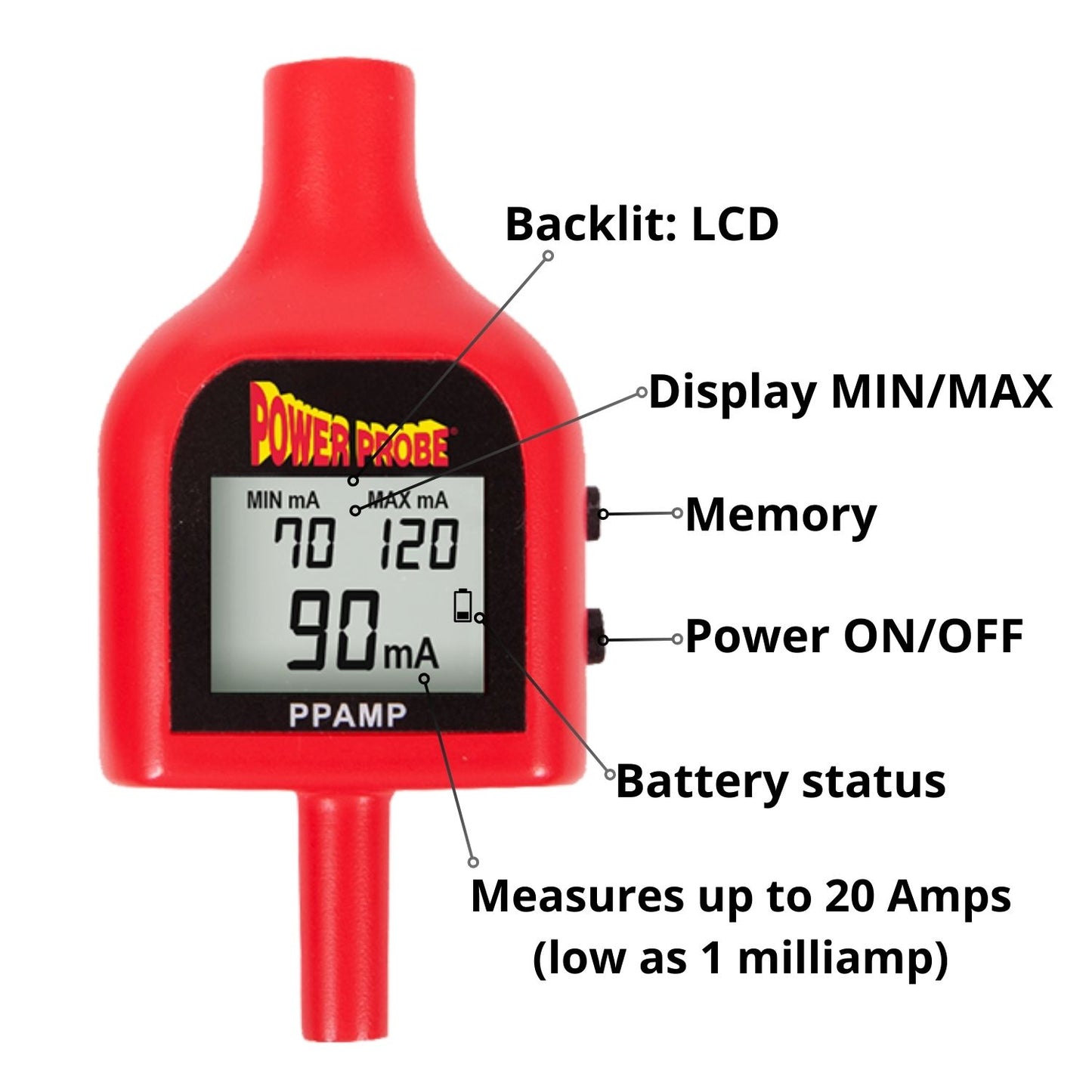 Power Probe Amp Adapter Tip for Power Probe 3, 3EZ, 4, Maestro and Basic