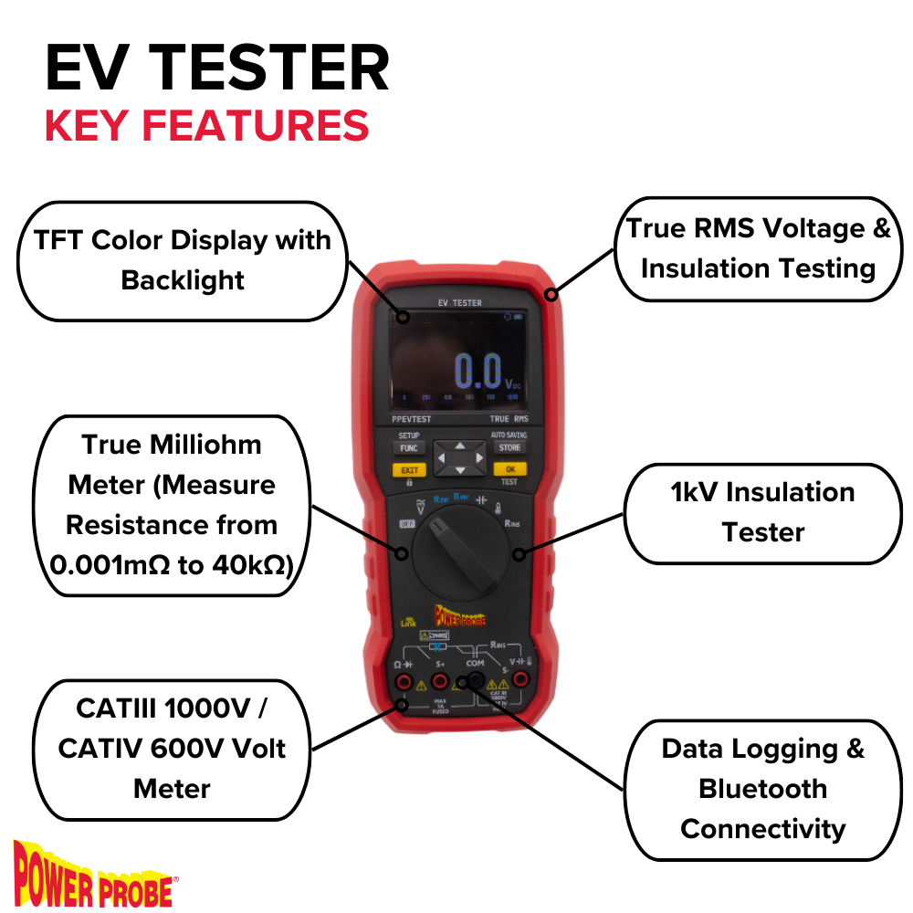 Power Probe PPEVTEST EV Tester - The Ultimate Multimeter for EV Repair & Maintenance