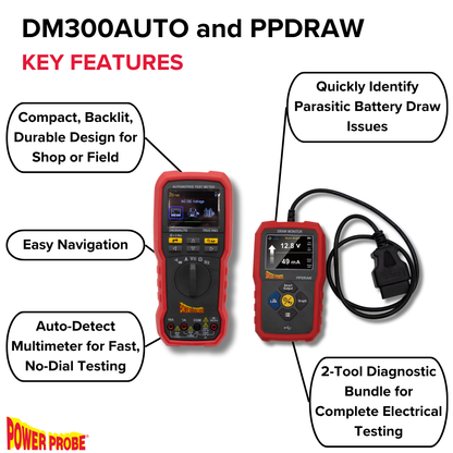 Power Probe Premium Parasitic Draw & Electrical Diagnostic Bundle (Sema Bundle)