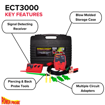 Power Probe PPECT3000 Short Circuit Tracer Kit