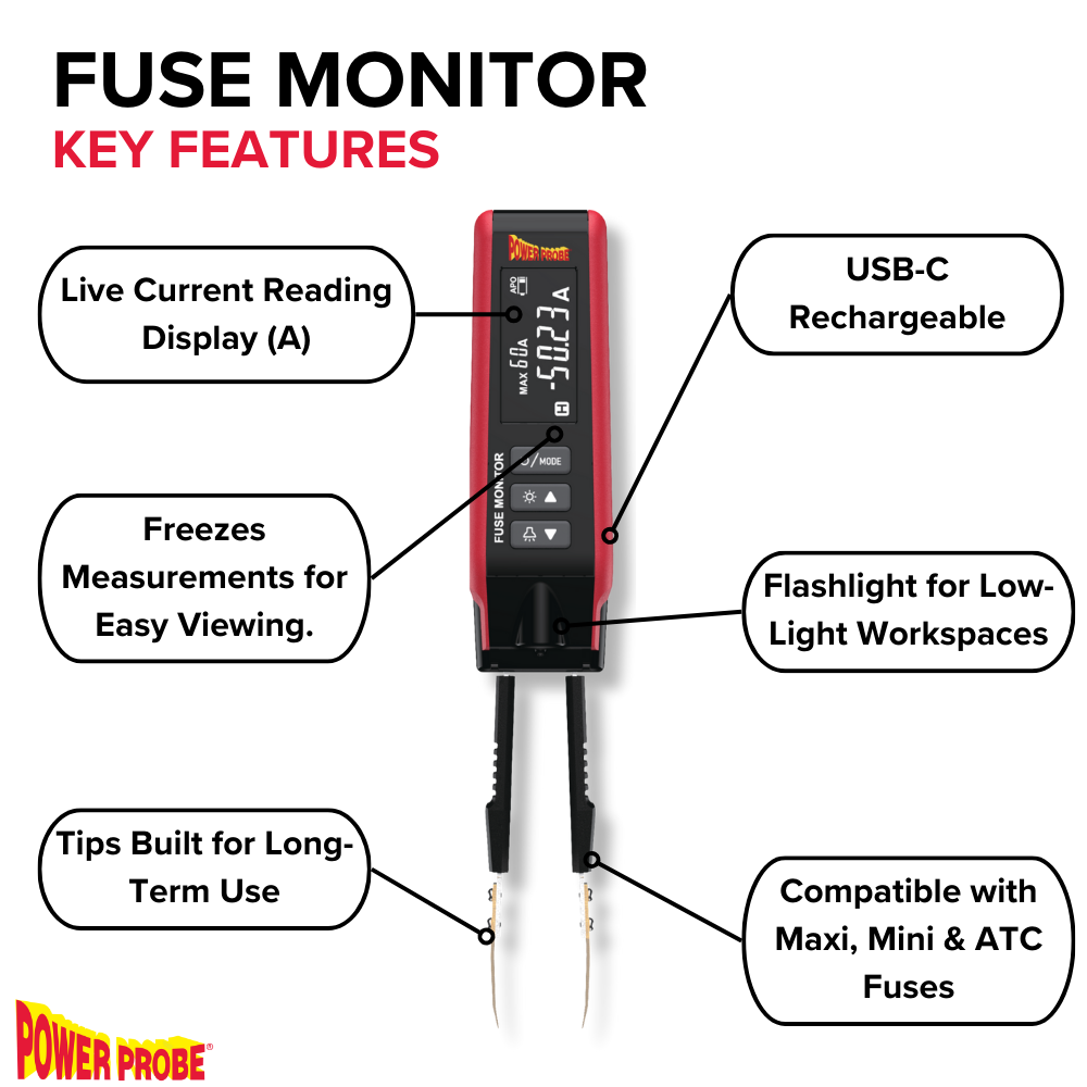 Power Probe PPFUSE Fuse Monitor