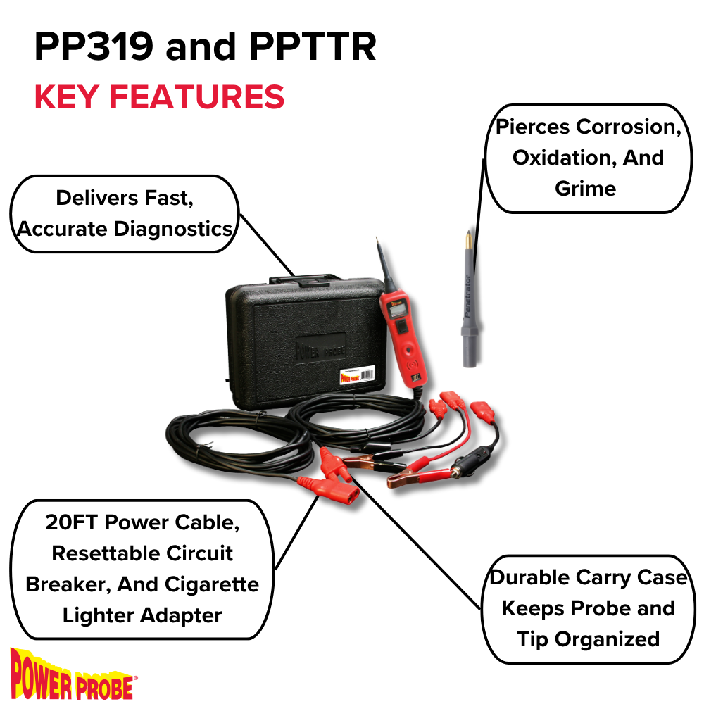 Power Probe 3 Diagnostic & Penetration Kit (Sema Bundle)