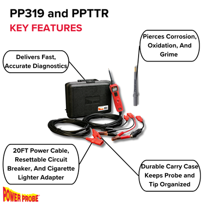 Power Probe 3 Diagnostic & Penetration Kit (Sema Bundle)