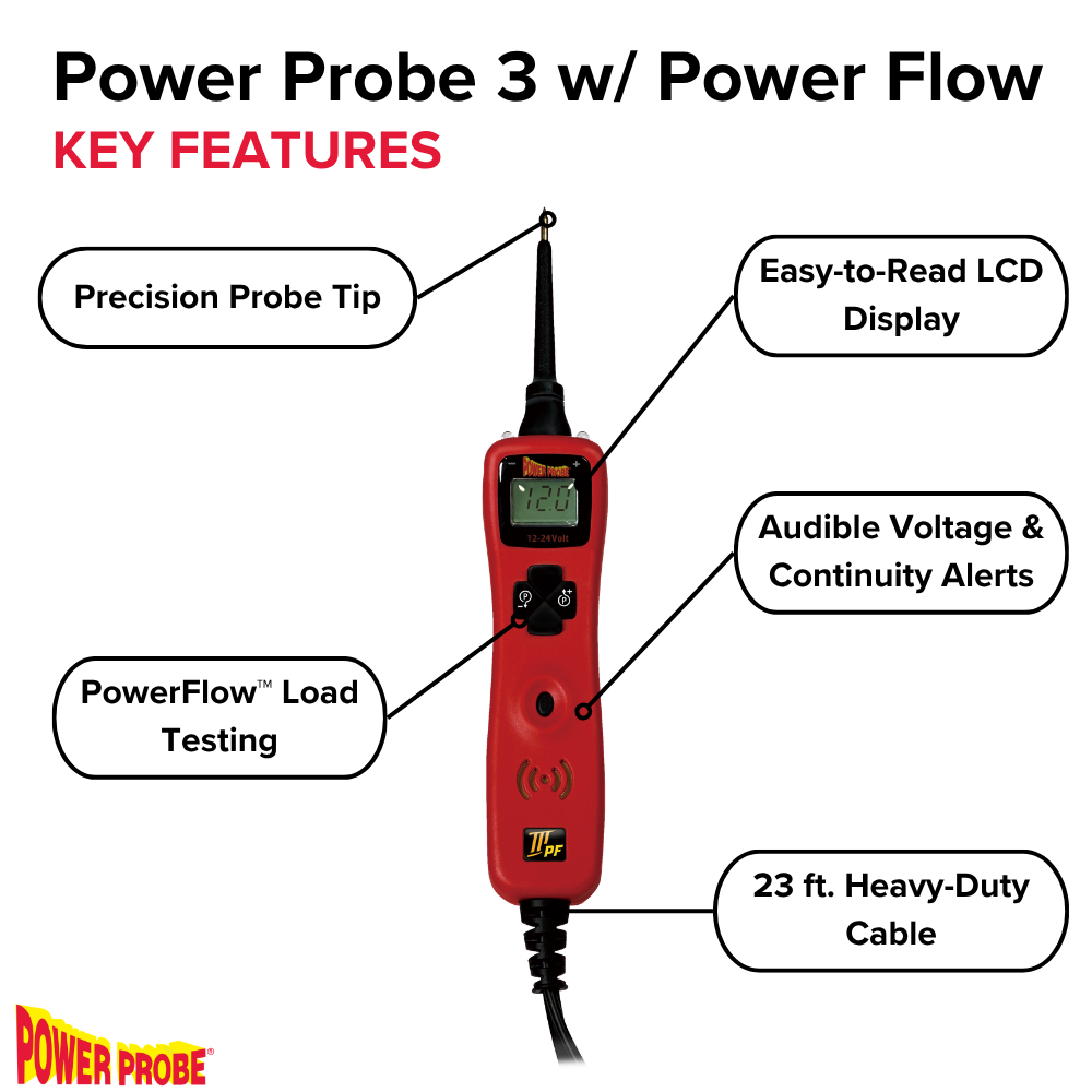 Power Probe 3 with PowerFlow™ Circuit Tester