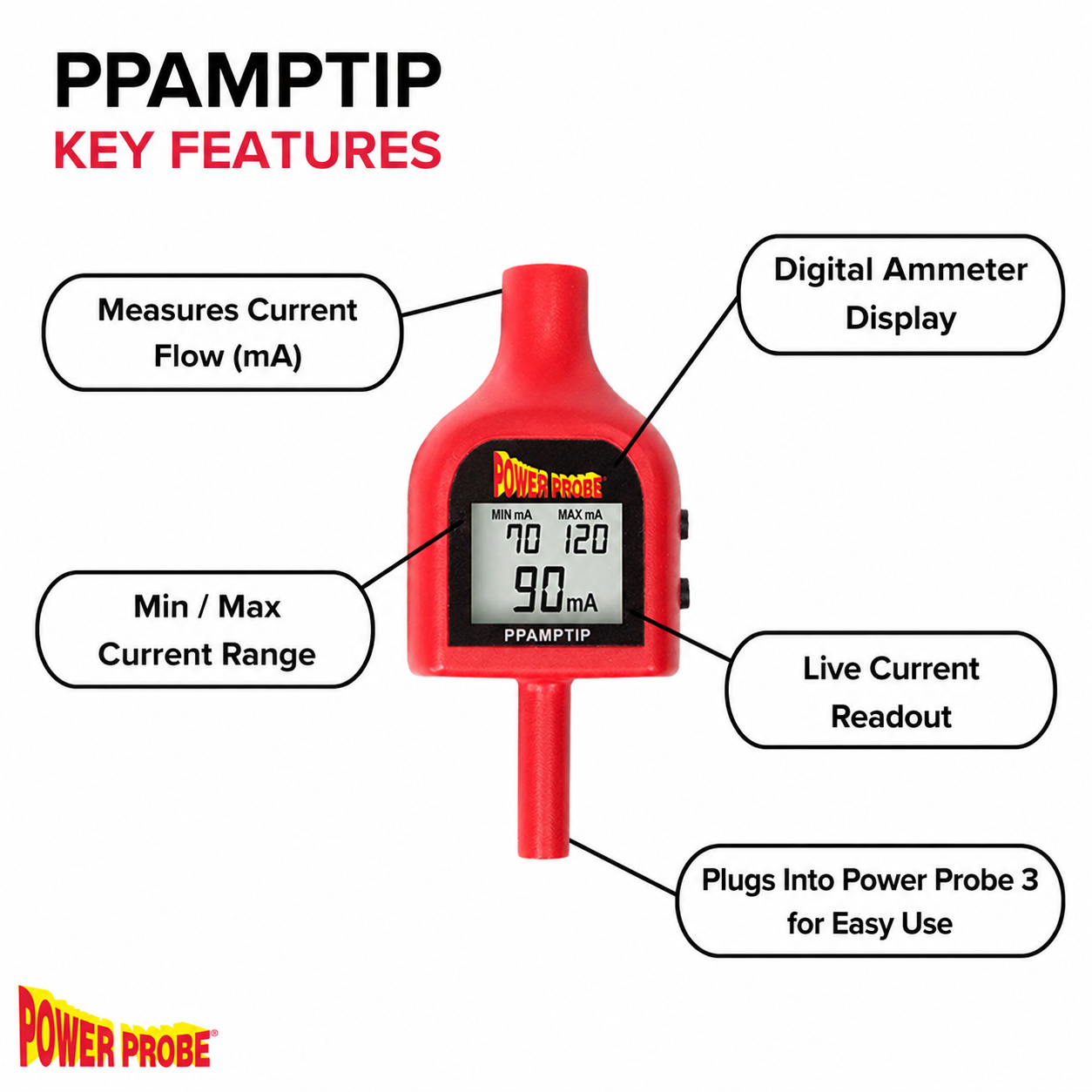 Power Probe 3EZ Circuit Tester Bundle with AMP & PWM Tips