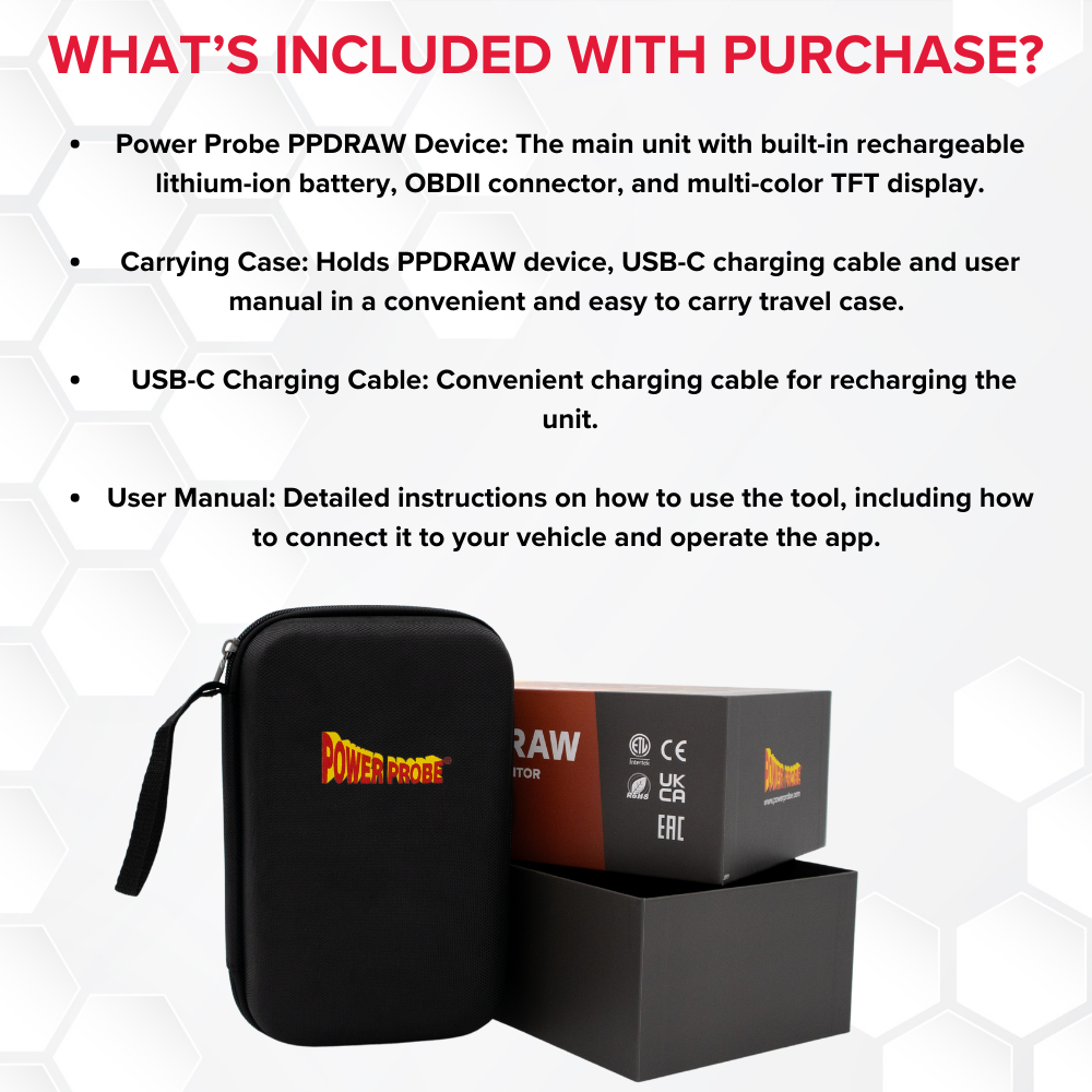 Power Probe PPDRAW Parasitic Drain Monitor