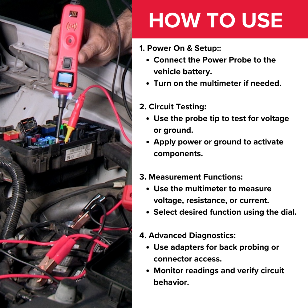 Power Probe - PPROKIT01