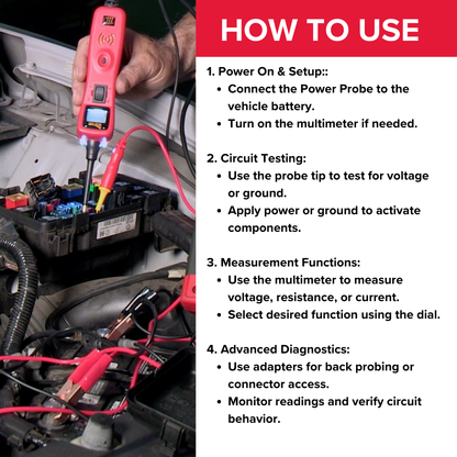 Power Probe PPROKIT01 with PP3CSRED and PPDMM