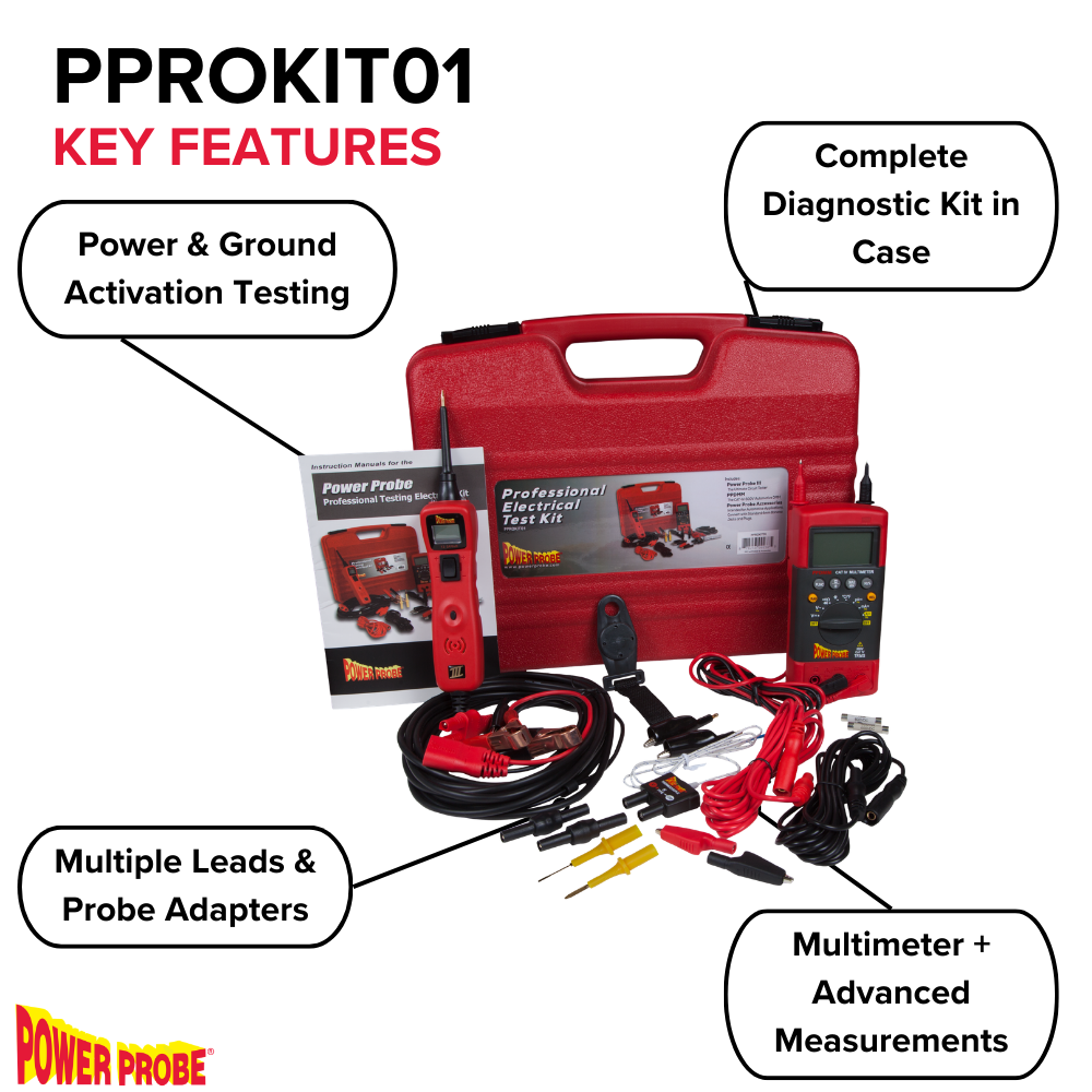 Circuit Testing Kits – Power Probe
