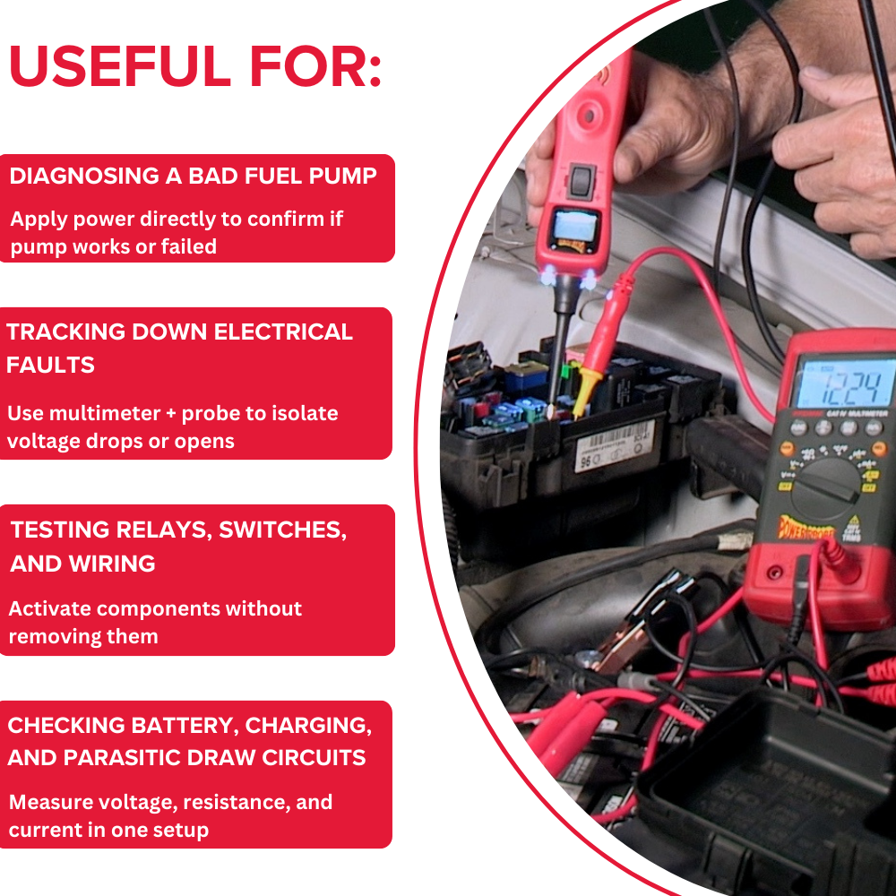 Power Probe - PPROKIT01 - Professional Electrical Test Kit