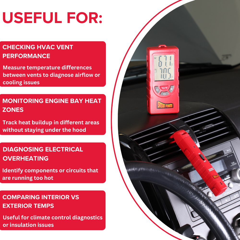 Power Probe TEMPKIT Wireless Thermometer