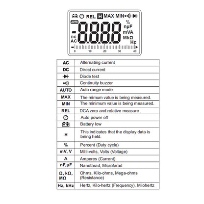 KPS PA430 MINI Digital Clamp Meter for AC/DC Voltage and Current